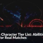 Free Fire Character Tier List: Abilities Ranked for Real Matches