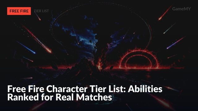 Free Fire Character Tier List: Abilities Ranked for Real Matches