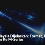 MPL Malaysia Dijelaskan: Format, Pasukan Dan Jalan Ke M-Series