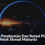 Panduan Pendaratan Dan Rotasi PUBG Mobile Untuk Skwad Malaysia