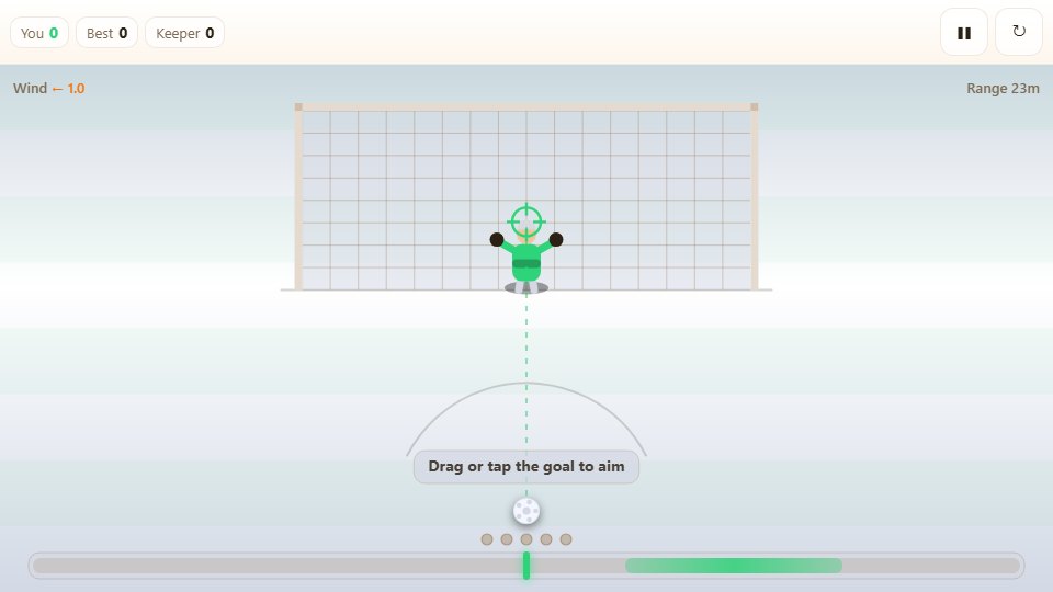 Penalty Kick Shootout